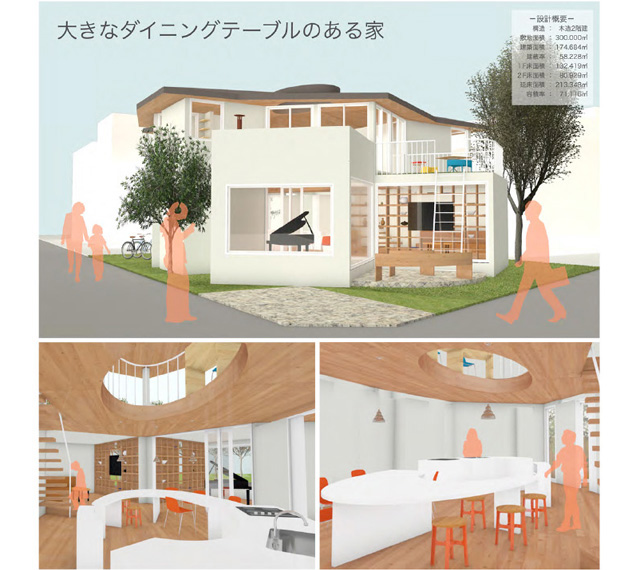 【進級制作】 スペースデザイン料 2年 「大きなダイニングテーブルのある家」 吉田 彩虹