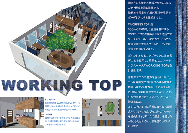 ●入選：鈴木葵偉／高橋七彩／吉田彩虹／吉田鉄馬2年次