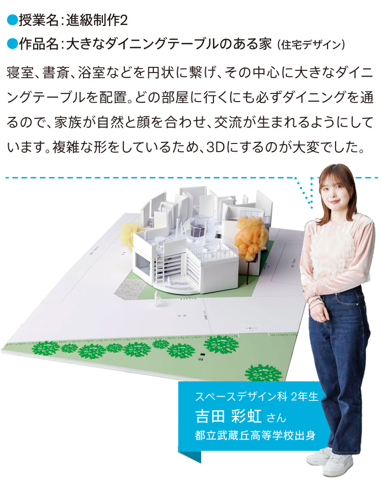 スペースデザイン科 2年生　吉田　彩虹さん